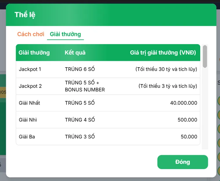 Cơ Hội Trúng Jackpot Bạc Tỷ Khi Chơi Power 655 VaoBet Mỗi Ngày