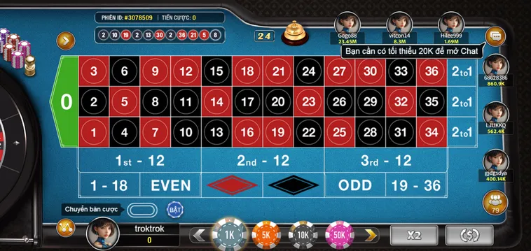 Khám Phá Sự Kết Hợp Độc Đáo Trong Game Nhanh Hầu Vương Roulette Tại VaoBet