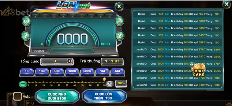 Game Nhanh Lớn Nhỏ Tại VaoBet Sân Chơi Giải Trí Dân Gian Đổi Thưởng Cực Cao