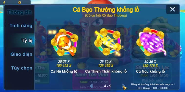 Săn Thưởng Khủng Với Bắn Cá Mega Fishing Tại VaoBet Đỉnh Cao