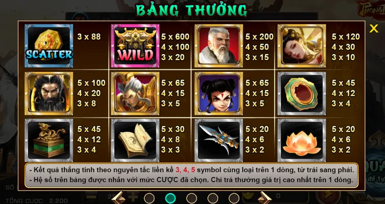 Slot Game Phong Thần Tại VaoBet Hành Trình Chinh Phục Bảng Vàng Thưởng Lớn
