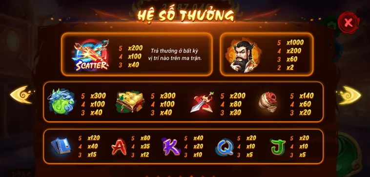Chinh Phục Nổ Hũ Phong Vân Tại VaoBet Với Những Vòng Quay May Mắn