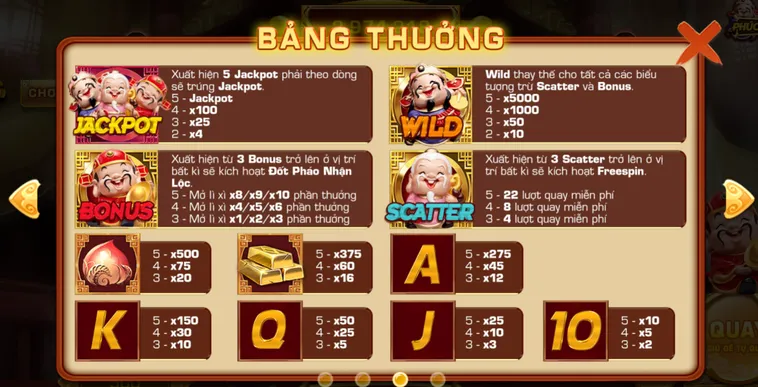 Slot Game Phúc Lộc Thọ Tại VaoBet Sân Chơi Quay Số Mang Lại May Mắn Và Tài Lộc