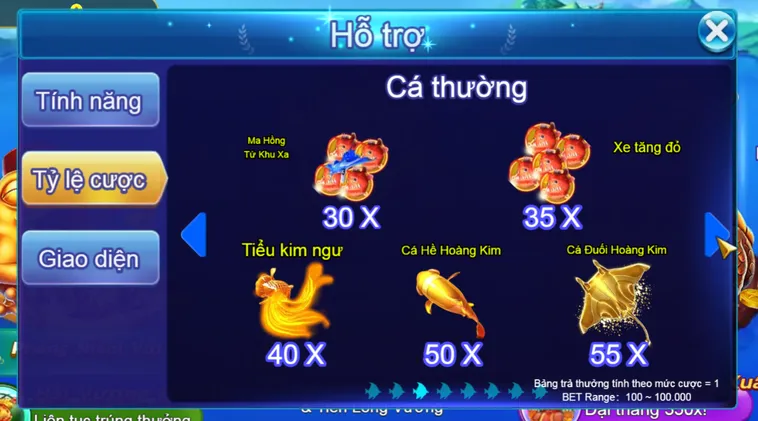 Chinh Phục Đại Dương Với Bắn Cá Royal Fishing Tại VaoBet Đẳng Cấp