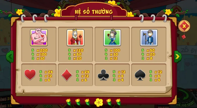 Nổ Hũ Thần Bài Miền Tây Tại VaoBet Sân Chơi Quay Số Đẳng Cấp Mang Phong Cách Viễn Tây