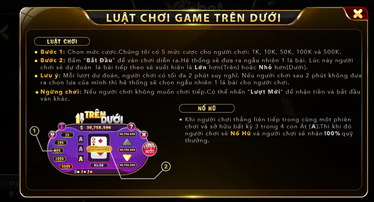 Chinh Phục Game Nhanh Trên Dưới Tại VaoBet Với Tỷ Lệ Thắng Cao