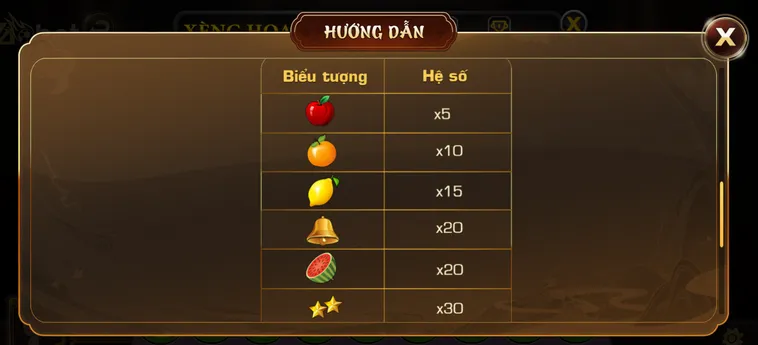 Săn Thưởng Slot Game Xèng Hoa Quả Tại VaoBet Dễ Chơi Dễ Trúng